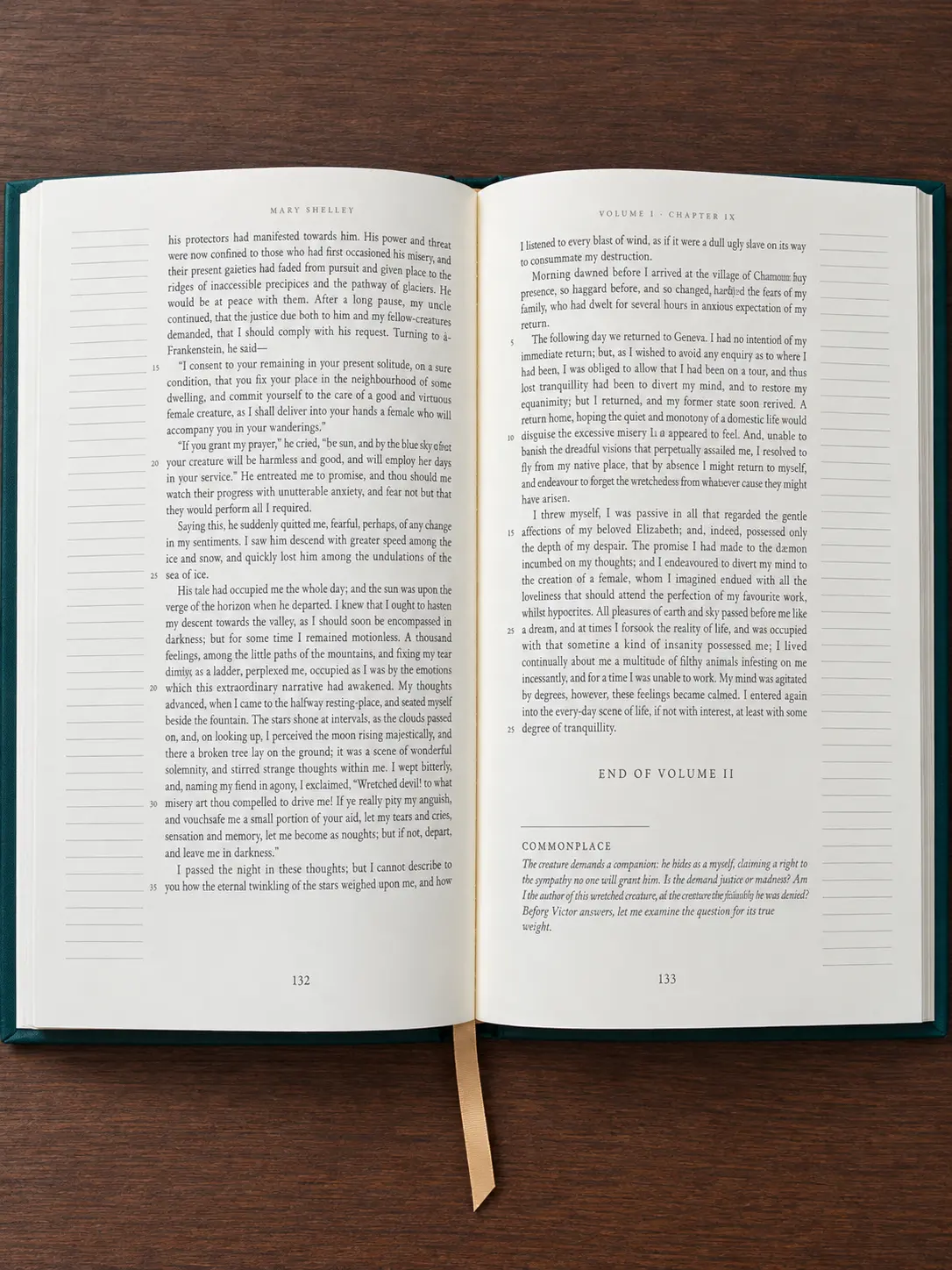 Open Frankenstein edition with line-numbered text, note-taking margins, and a Commonplace discussion prompt